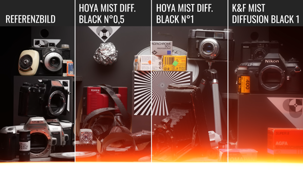 Der ultimative Effektfiltervergleich Mist Diffusion Fogfilter uvm 🔎 Krolop Gerst  lGBq3R T24 0015