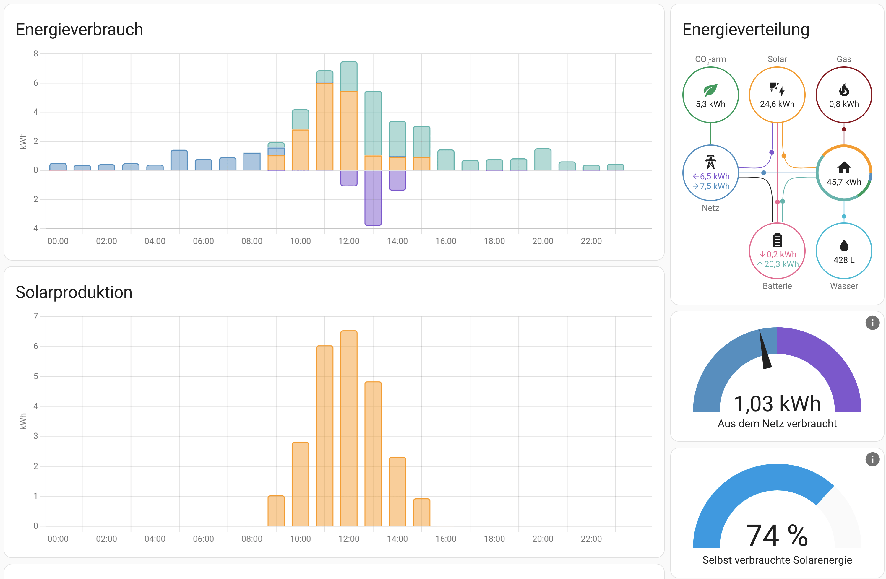 Bildschirmfoto 2023-12-01 um 21.44.02.png