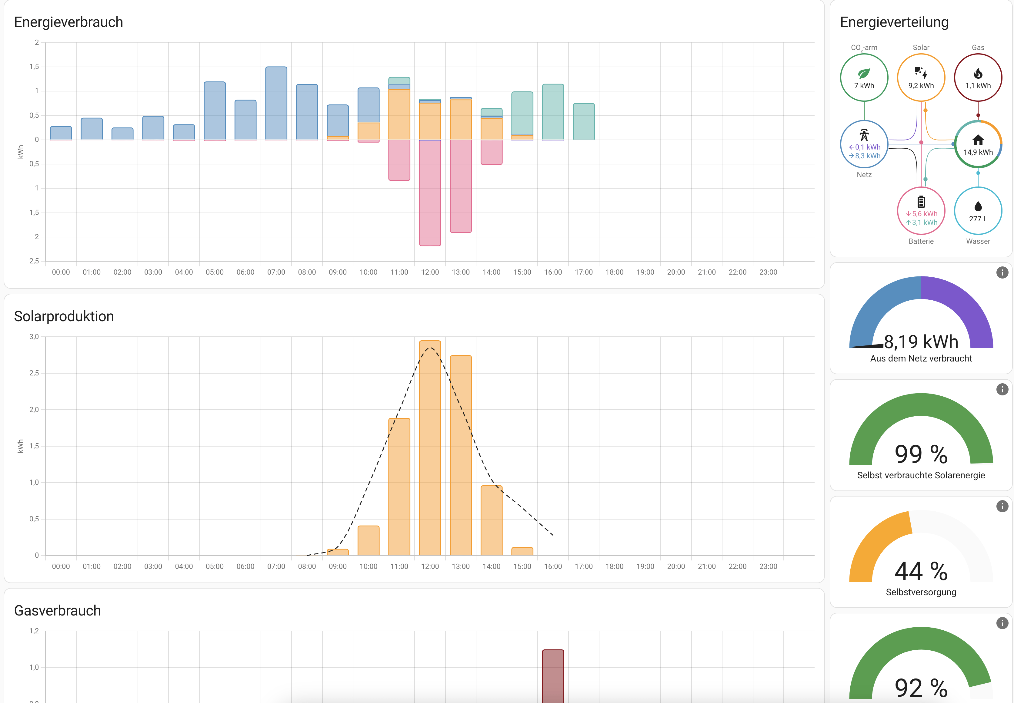 Bildschirmfoto 2023-12-30 um 18.31.28.png