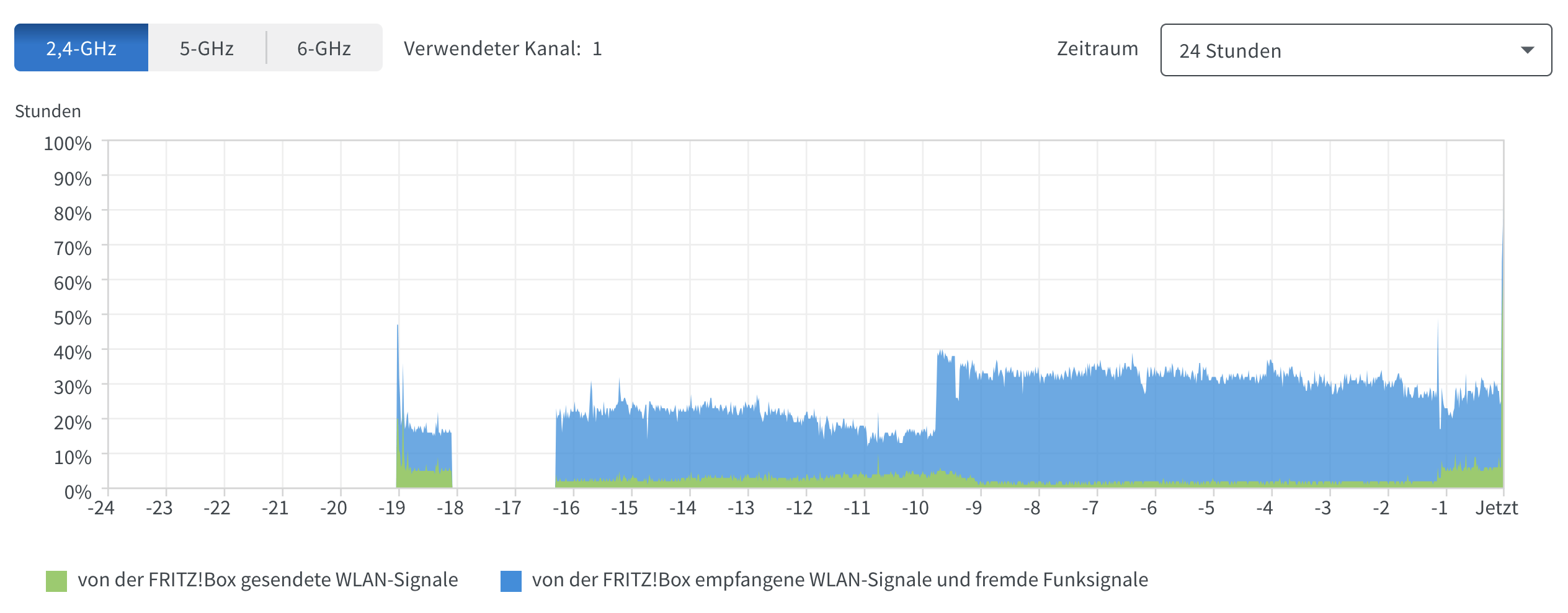 Bildschirmfoto 2024-08-11 um 08.16.26.