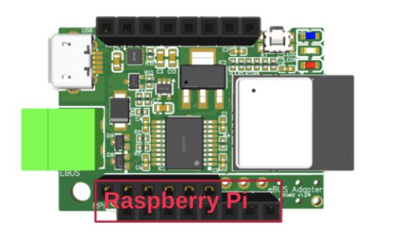 eBusD und Recovair 275