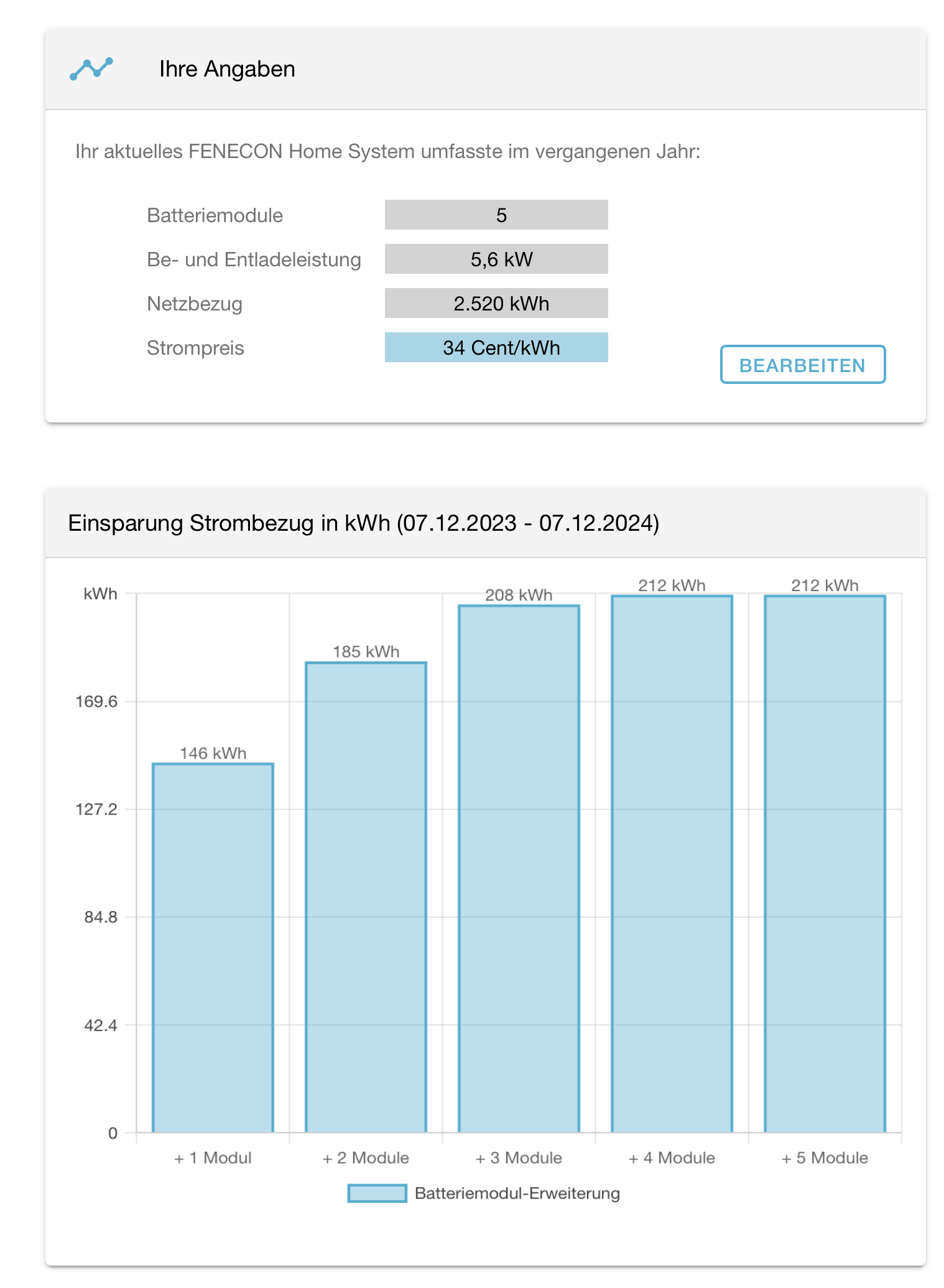 Bildschirmfoto 2024-12-08 um 15.43.42.png Bildschirmfoto 2024-12-08 um 15.43.42.