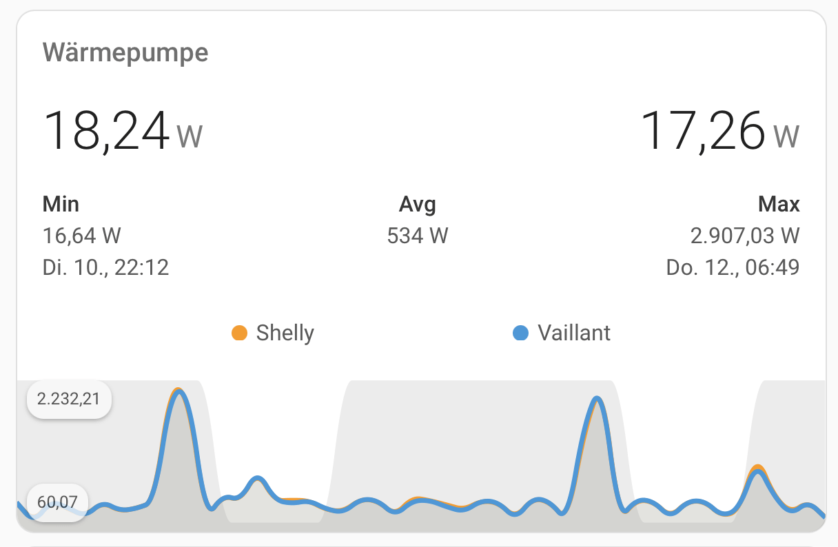 Bildschirmfoto 2024-12-12 um 20.21.03.png Bildschirmfoto 2024-12-12 um 20.21.03.