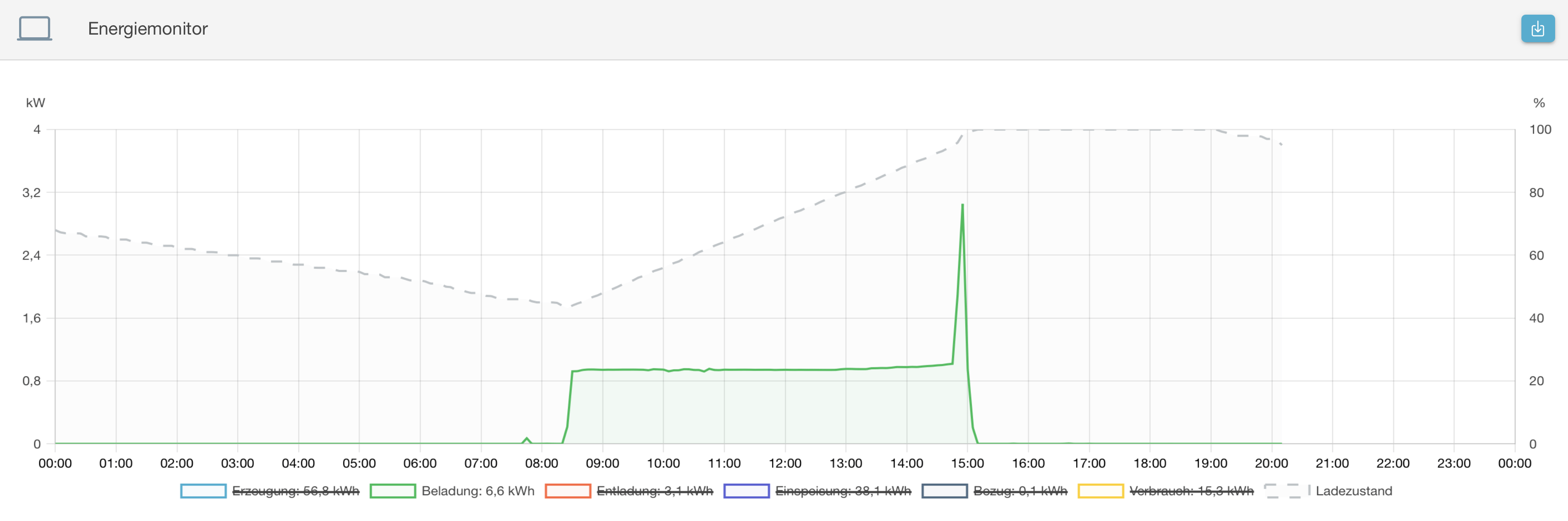 Bildschirmfoto 2025-04-08 um 20.15.45.