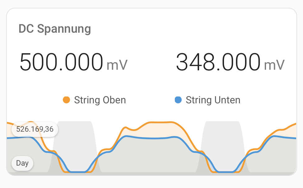 Bildschirmfoto 2025-06-21 um 13.21.19.