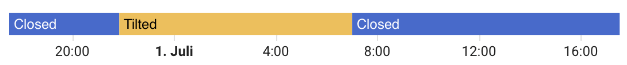 Bildschirmfoto 2025-07-01 um 17.31.18.