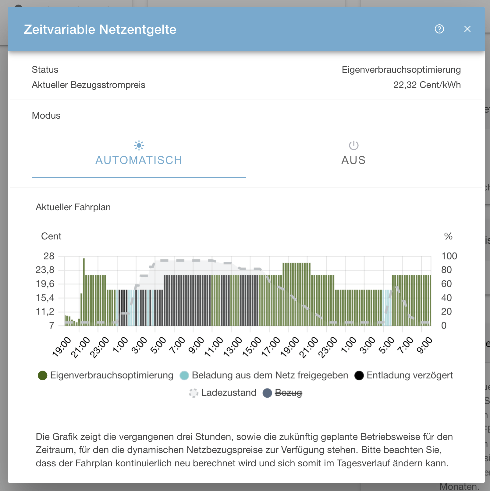 Bildschirmfoto 2025-11-27 um 21.40.20.png Bildschirmfoto 2025-11-27 um 21.40.20.