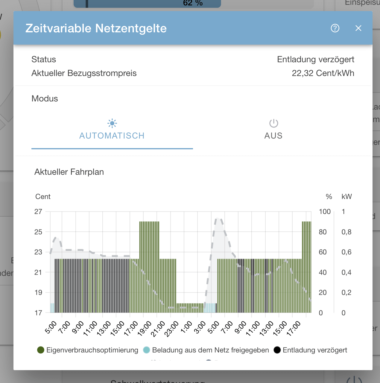 Bildschirmfoto 2025-11-28 um 07.17.04.png Bildschirmfoto 2025-11-28 um 07.17.04.