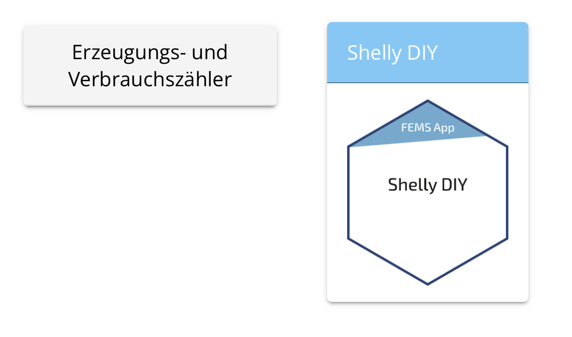Bildschirmfoto 2025-12-06 um 16.57.45.png Bildschirmfoto 2025-12-06 um 16.57.45.