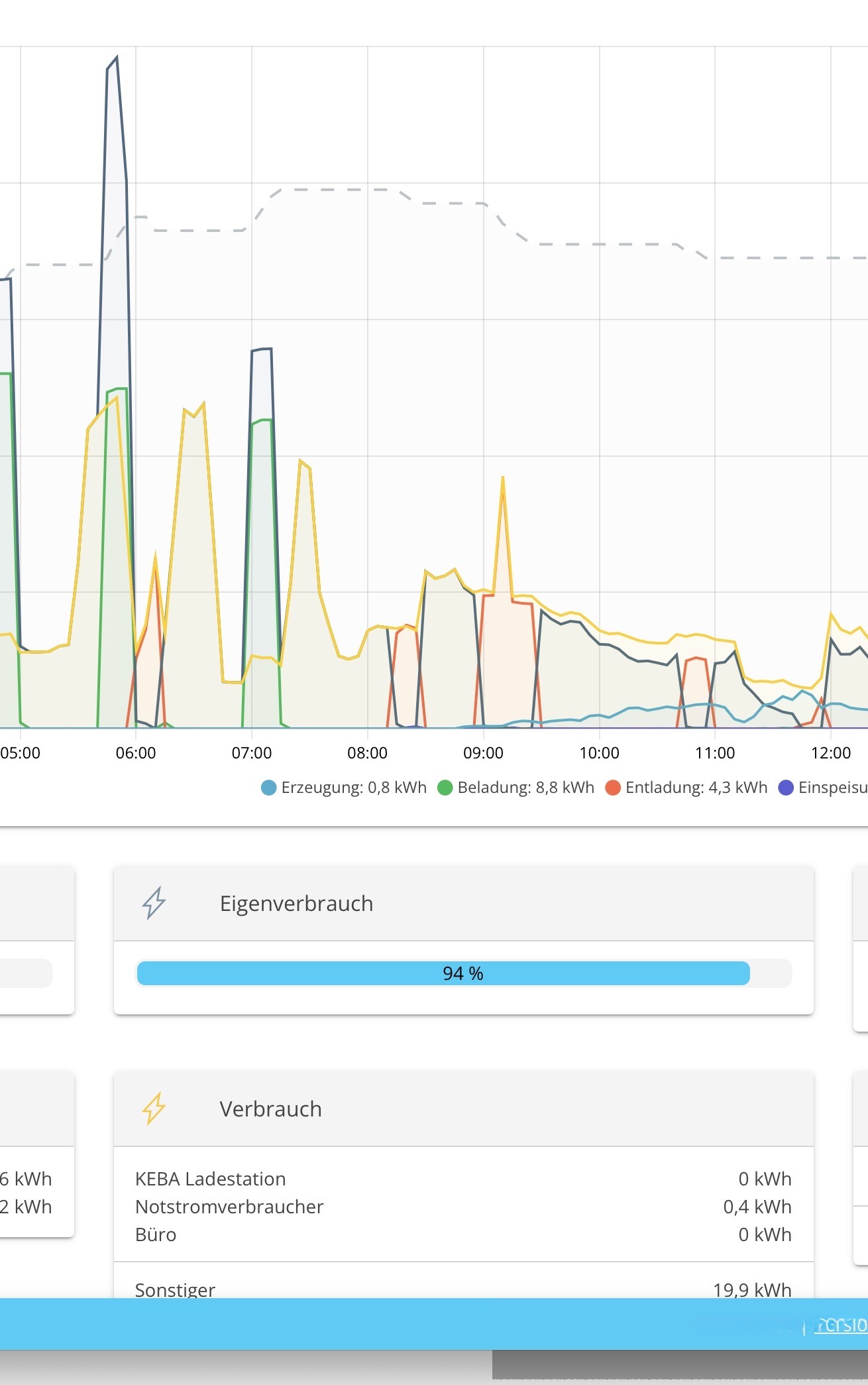 Bildschirmfoto 2025-12-06 um 16.58.53.jpeg Bildschirmfoto 2025-12-06 um 16.58.53.
